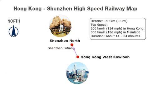 高鐵深圳在哪裏坐車 乘坐高鐵前往深圳，可謂是一種現代交通方式的極致體驗